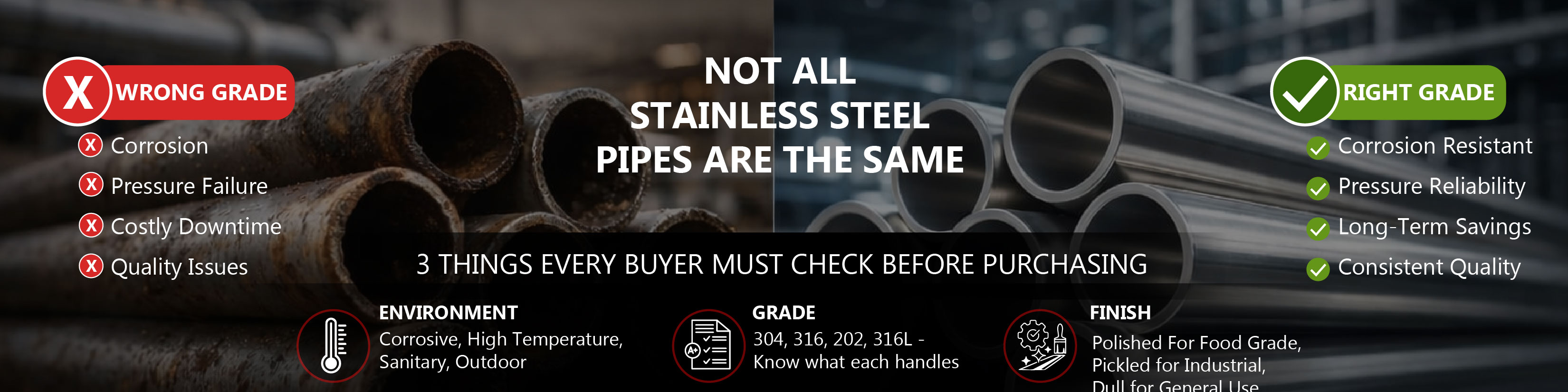 Industrial piping is evolving